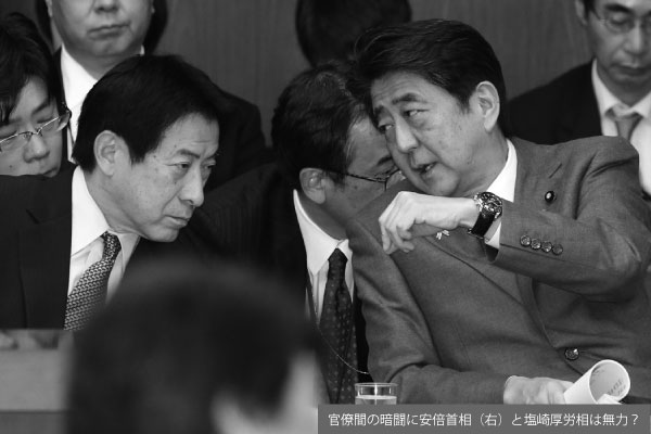 医療・介護政策で「場当たり対応」繰り返す安倍政権