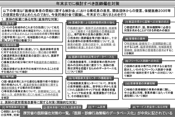 医療等ＩＤと専門医制で「医師偏在」を解消する秘策