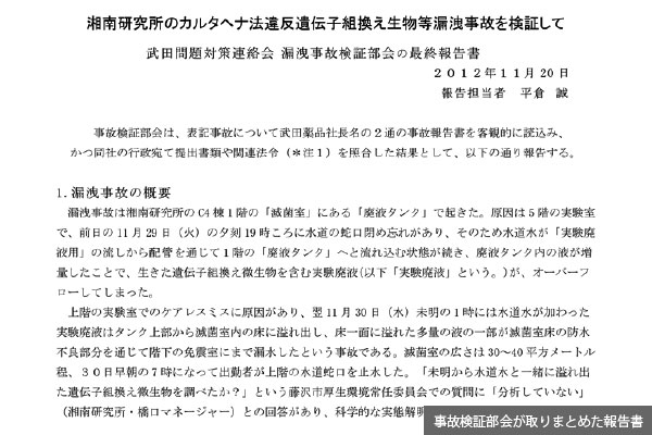 第31回 越年必至の「外部機関による安全調査」結果公表