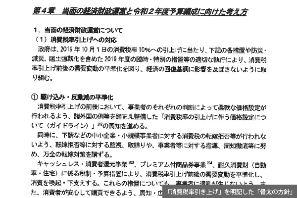 第136回　「骨太の方針」に消費増税明記するも参院選にらみ国民負担増は封印