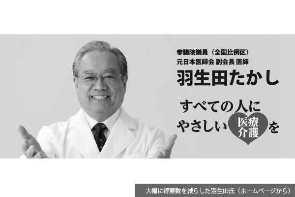 日医〝惨敗〟の参院選、医療業界の構図に変化も