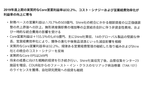 第113回　中間決算でも明らかになった業績の悪化