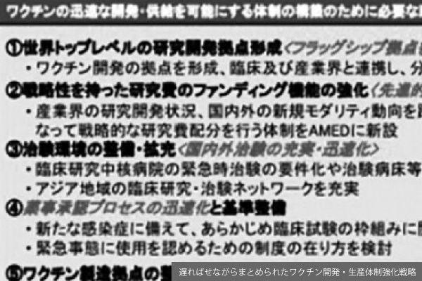 「国産ワクチン開発」を巡る厚労省と政府・与党の〝溝〟