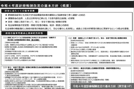 逆風の中「わずかなプラス改定」