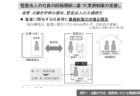 公認会計士法の改正案が可決